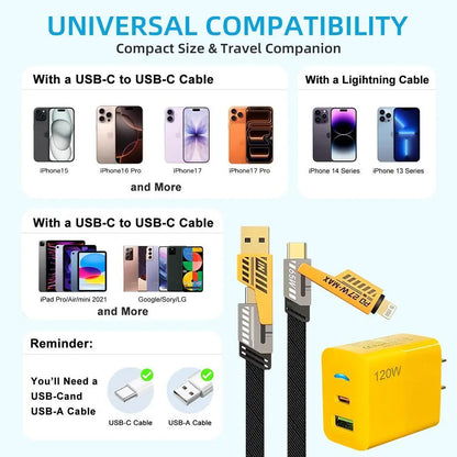 2-Pack Multiple Ports USB C/USB a Fast Charger Adapter with 4-In-1 USB C Cable 5FT Fast Charging Cord, Compatible with Iphone17/16/15/14/13/12/Pro Max Ipad Samsung Tiktokshopbacktoschool