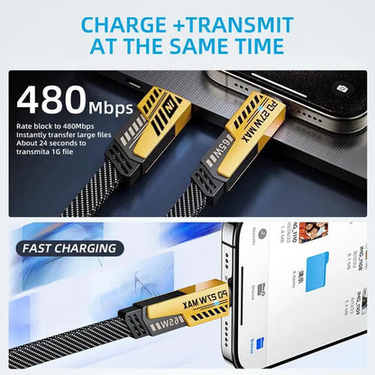 2-Pack Multiple Ports USB C/USB a Fast Charger Adapter with 4-In-1 USB C Cable 5FT Fast Charging Cord, Compatible with Iphone17/16/15/14/13/12/Pro Max Ipad Samsung Tiktokshopbacktoschool