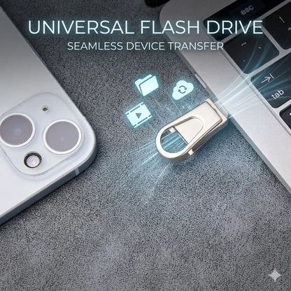 2026 Upgraded 3-In-1 Portable USB-C Wired Flash Drive, High-Speed OTG Memory Backup Stick, Ultra Large Capacity, Works with Iphone, Android, Pcs (Ios/Android Compatible) for Students (Tech Essentials)
