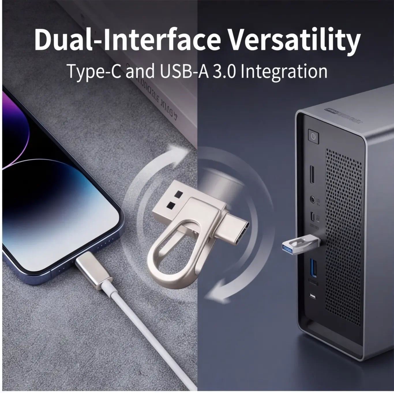 2026 Upgraded 3-In-1 Portable USB-C Wired Flash Drive, High-Speed OTG Memory Backup Stick, Ultra Large Capacity, Works with Iphone, Android, Pcs (Ios/Android Compatible) for Students (Tech Essentials)