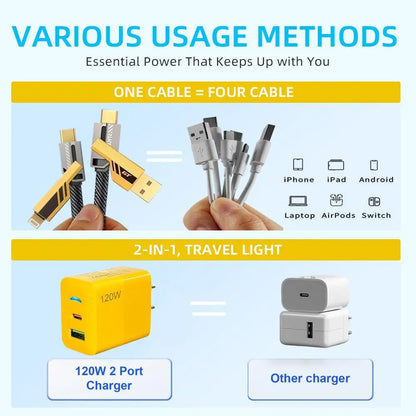 2-Pack Multiple Ports USB C/USB a Fast Charger Adapter with 4-In-1 USB C Cable 5FT Fast Charging Cord, Compatible with Iphone17/16/15/14/13/12/Pro Max Ipad Samsung Tiktokshopbacktoschool
