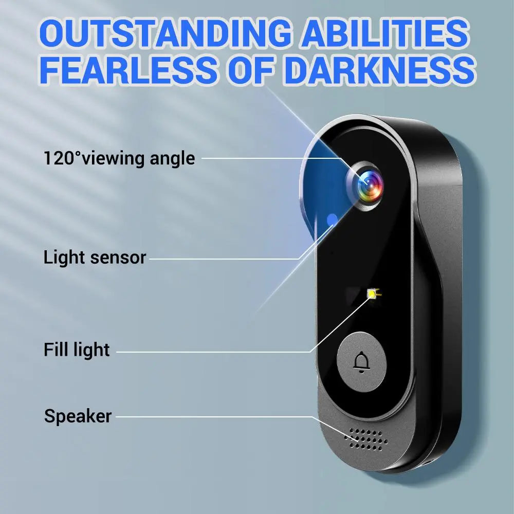 【Summervibes】X8 Wireless Doorbell Camera, Rechargeable Smart Visual Doorbell, Night Vision, Two-Way Talk, Waterproof Home Security Camera with Sensor Alarm Video Intercom Privacy Video Intercom Privacy