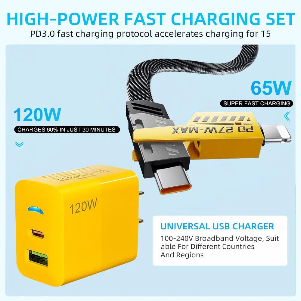 2-Pack Multiple Ports USB C/USB a Fast Charger Adapter with 4-In-1 USB C Cable 5FT Fast Charging Cord, Compatible with Iphone17/16/15/14/13/12/Pro Max Ipad Samsung Tiktokshopbacktoschool